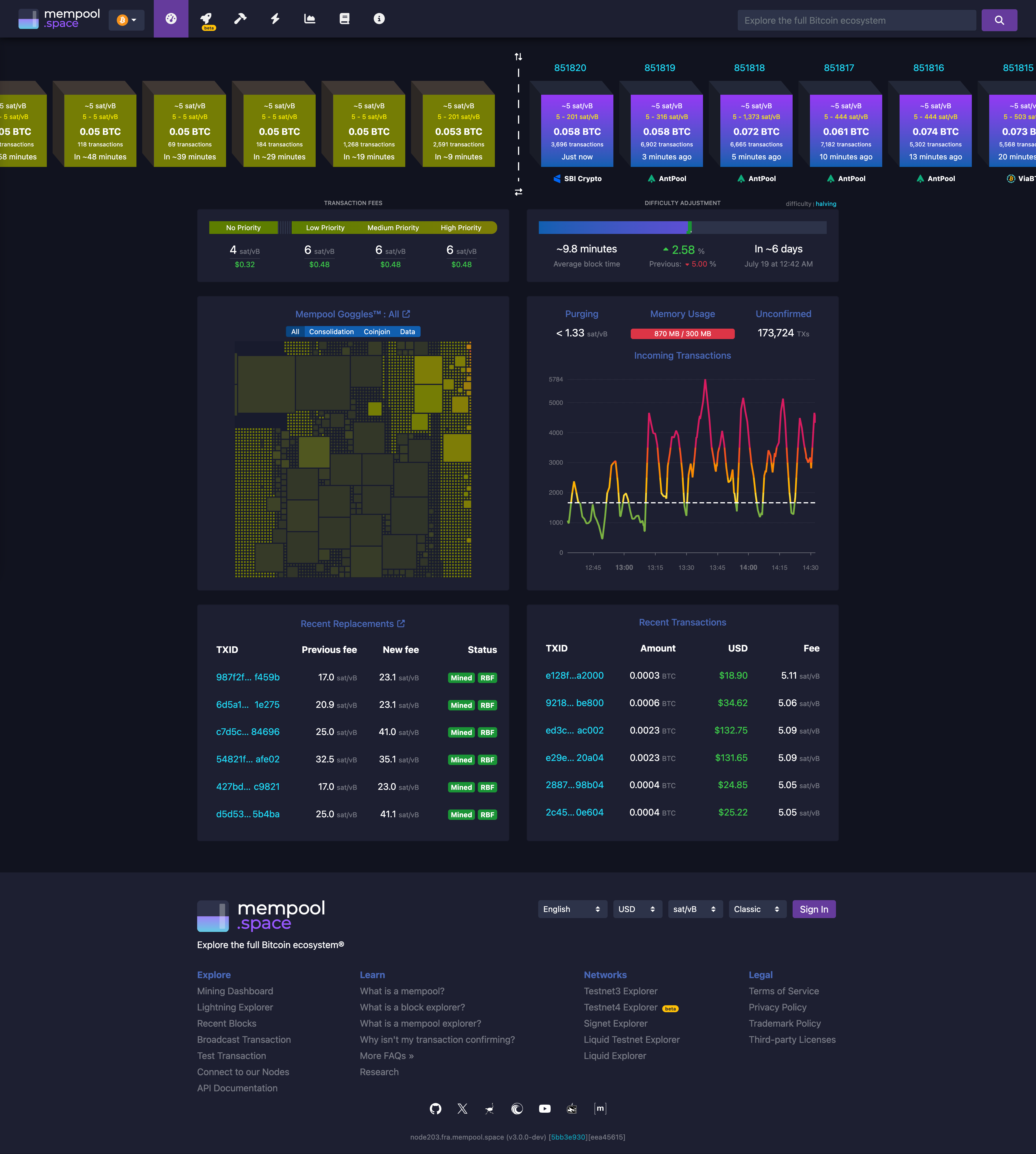 mempool